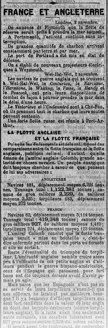 1898 - Fachoda