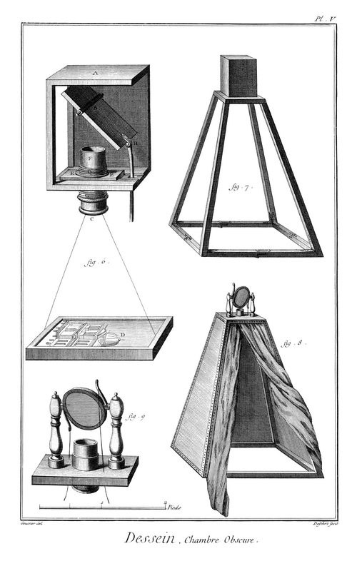 1751 - Diderot - Encyclopédie