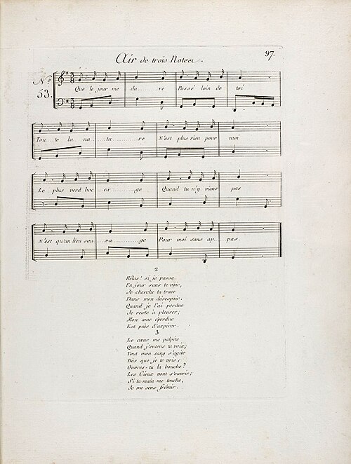 1762 - Rousseau - Émile
