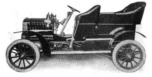 1907 - Révolte des vignerons de 1907