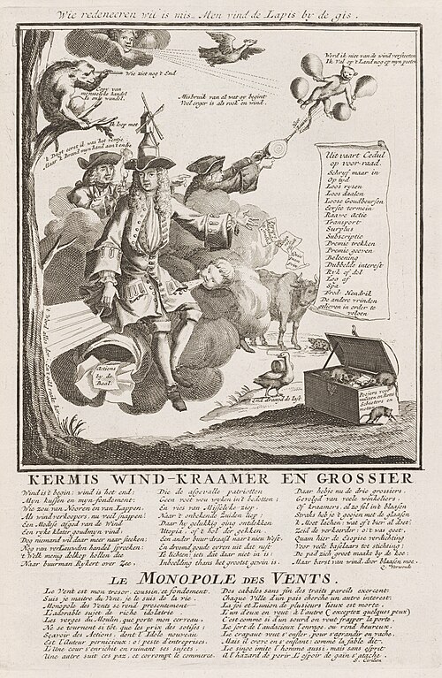 1716 - Système de Law