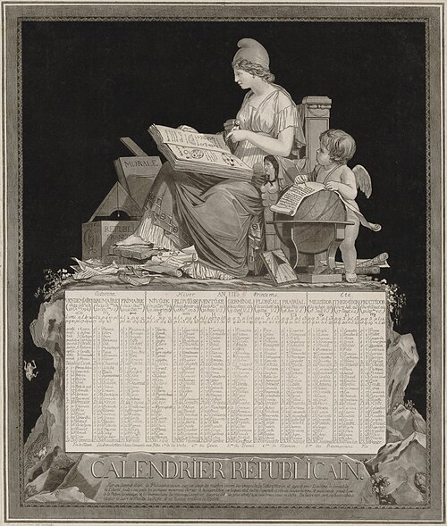24 oct. 1793 - Adoption du calendrier républicain
